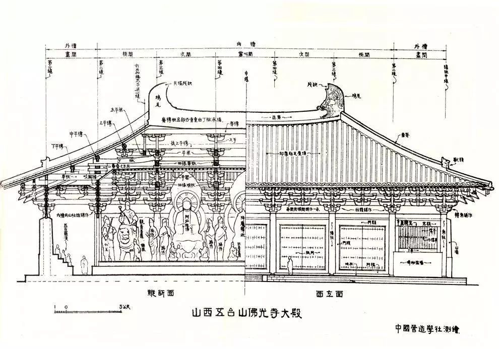 山西春游，从太原到大同，一览稀世之珍的建筑古迹~(图9)