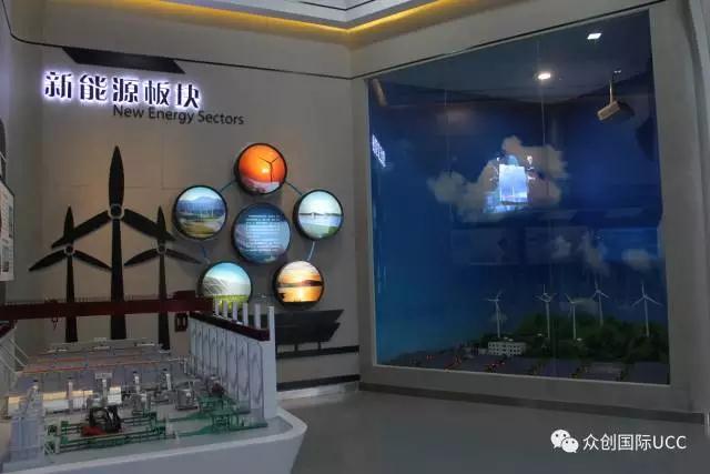 众创出品|美丽中国，能源展馆之梦-续篇(图3)
