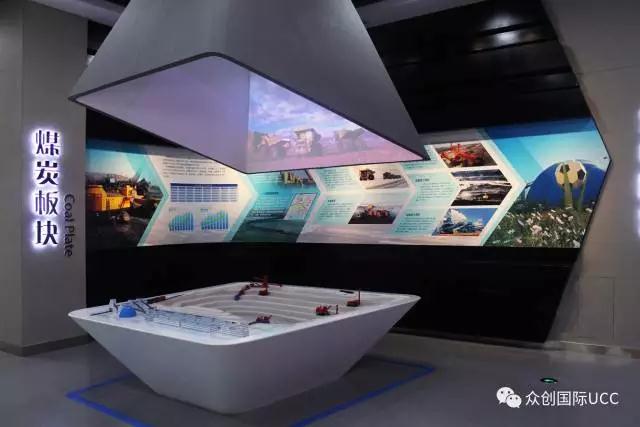 多媒体数字馆 浅谈多媒体互动展示的优势是什么?(图5)